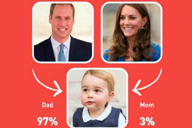 Aplicativos que mostram como será o filho do casal