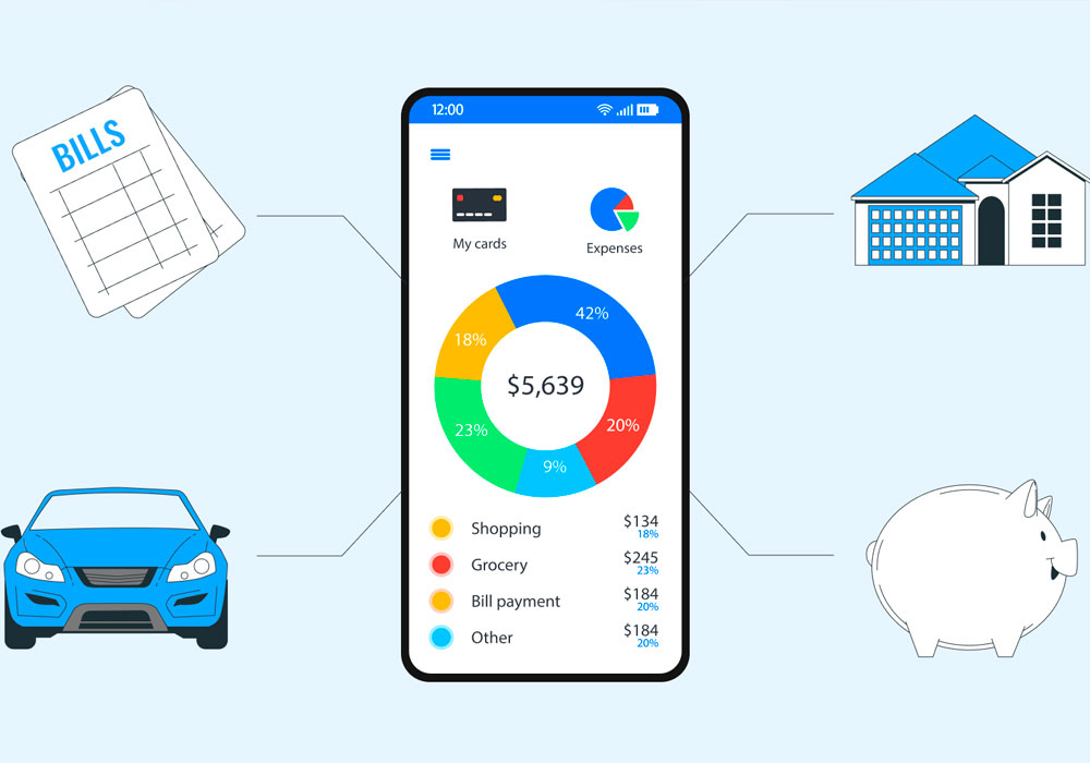 aplicativo que controla finanças